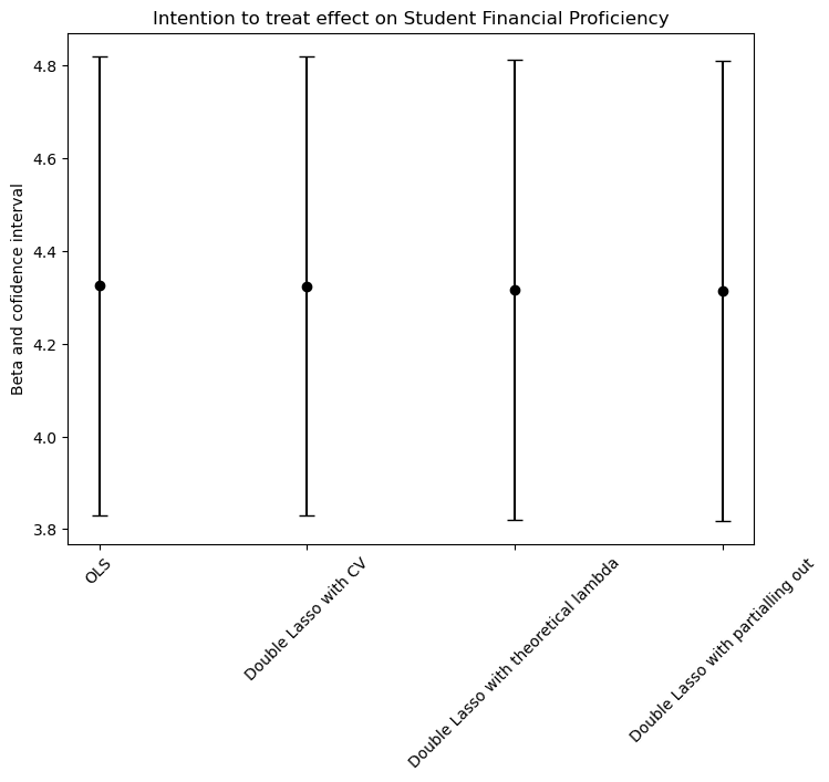 ../../_images/a413ea80cace5ba823c8521ac162b7e1957b3b792661cc52b2f459840a315a98.png
